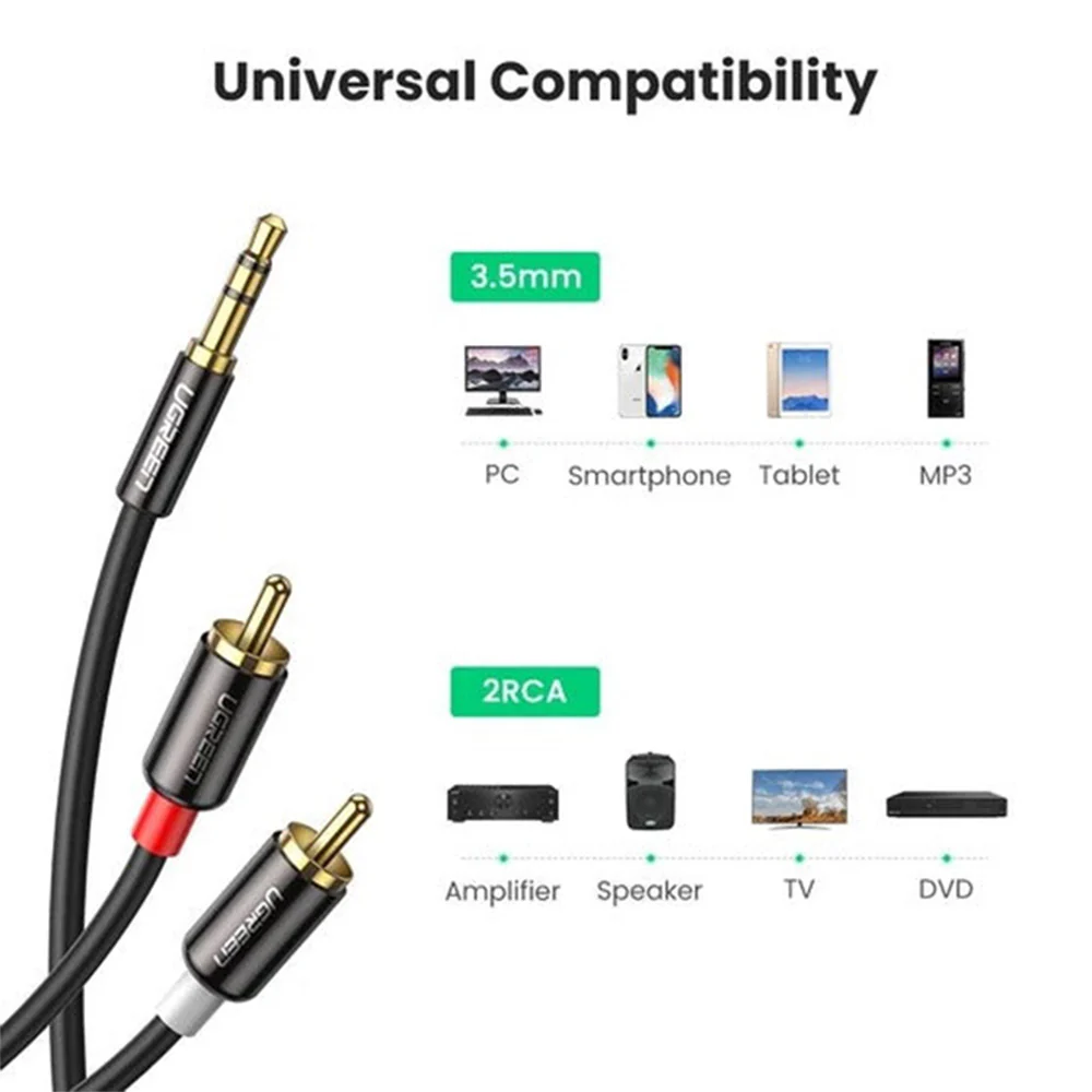 Ugreen 3.5mm Male To 2 RCA Male Audio Cable - Gray (1M, 1.5M, 2M, 3M, 5M) (AV102/10772, 10511, 10510, 10512, 10513) - Image 11