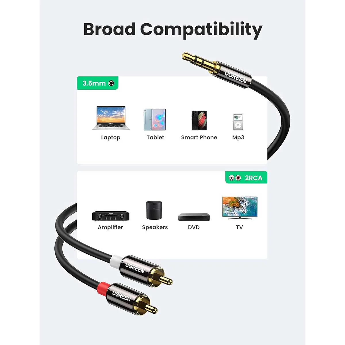 UGreen 3.5MM Male TO 2 RCA Male Cable - 5m (Black) (AV116/10591) - Image 2