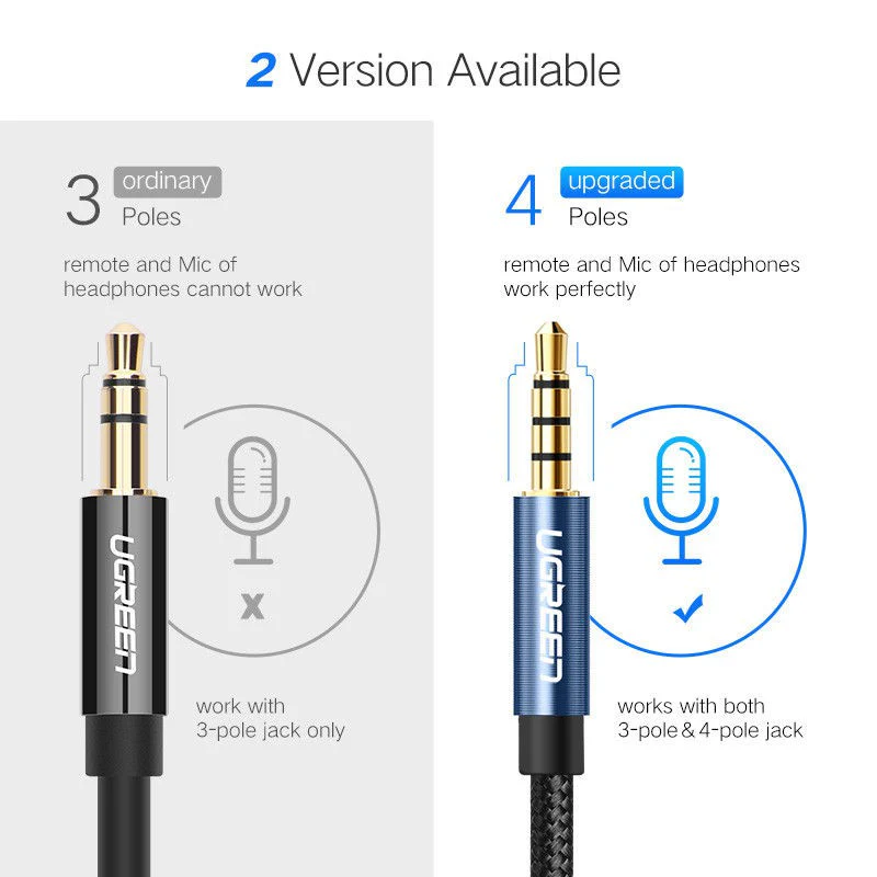 UGreen 3.5mm Male TO 3.5mm female Extension cable - 1.5M (Black) (AV118/40674) - Image 5
