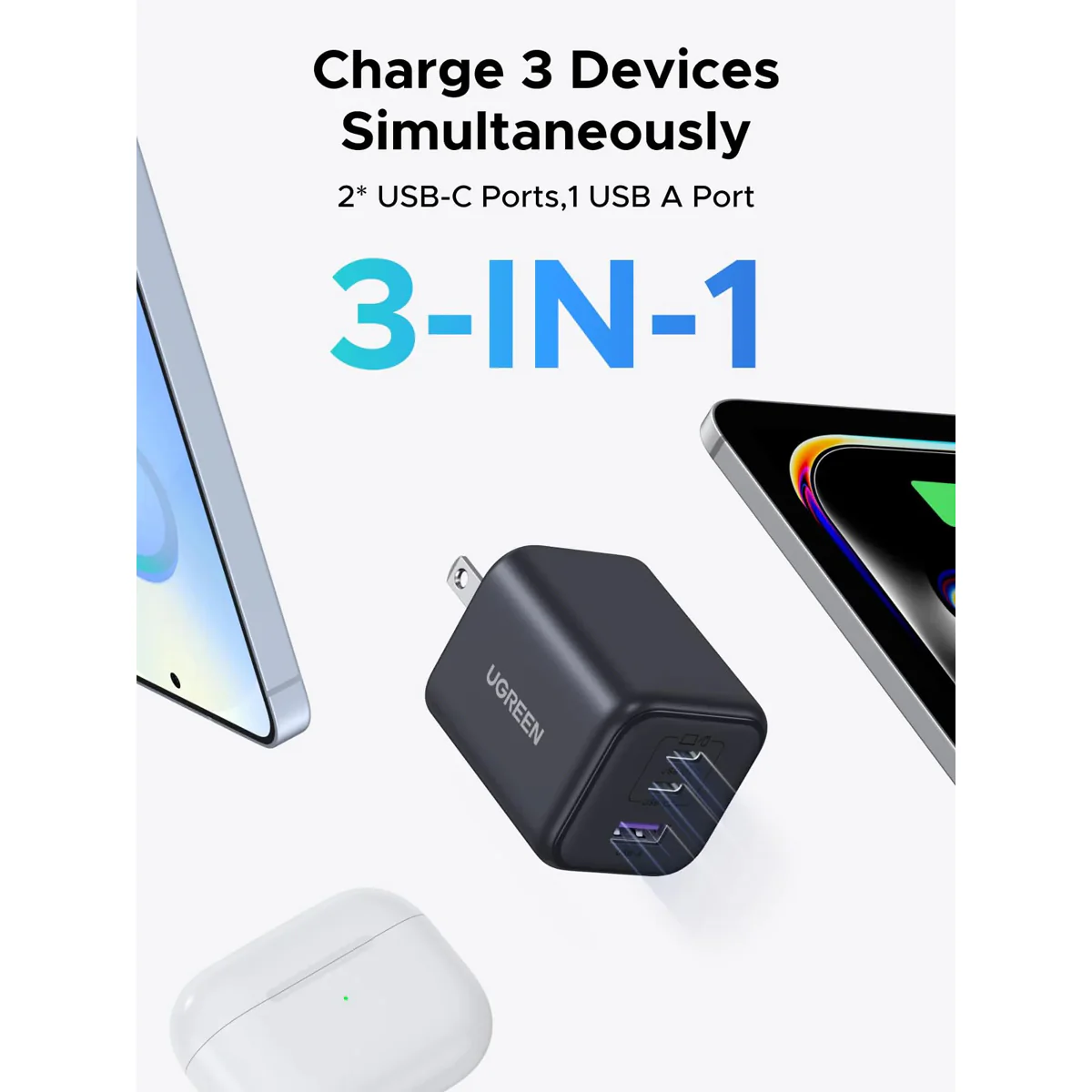 Ugreen 3-Port 2xUSB-C + x-1xUSB-A 45W GaN Fast Charger (X527/65155B) - Image 3