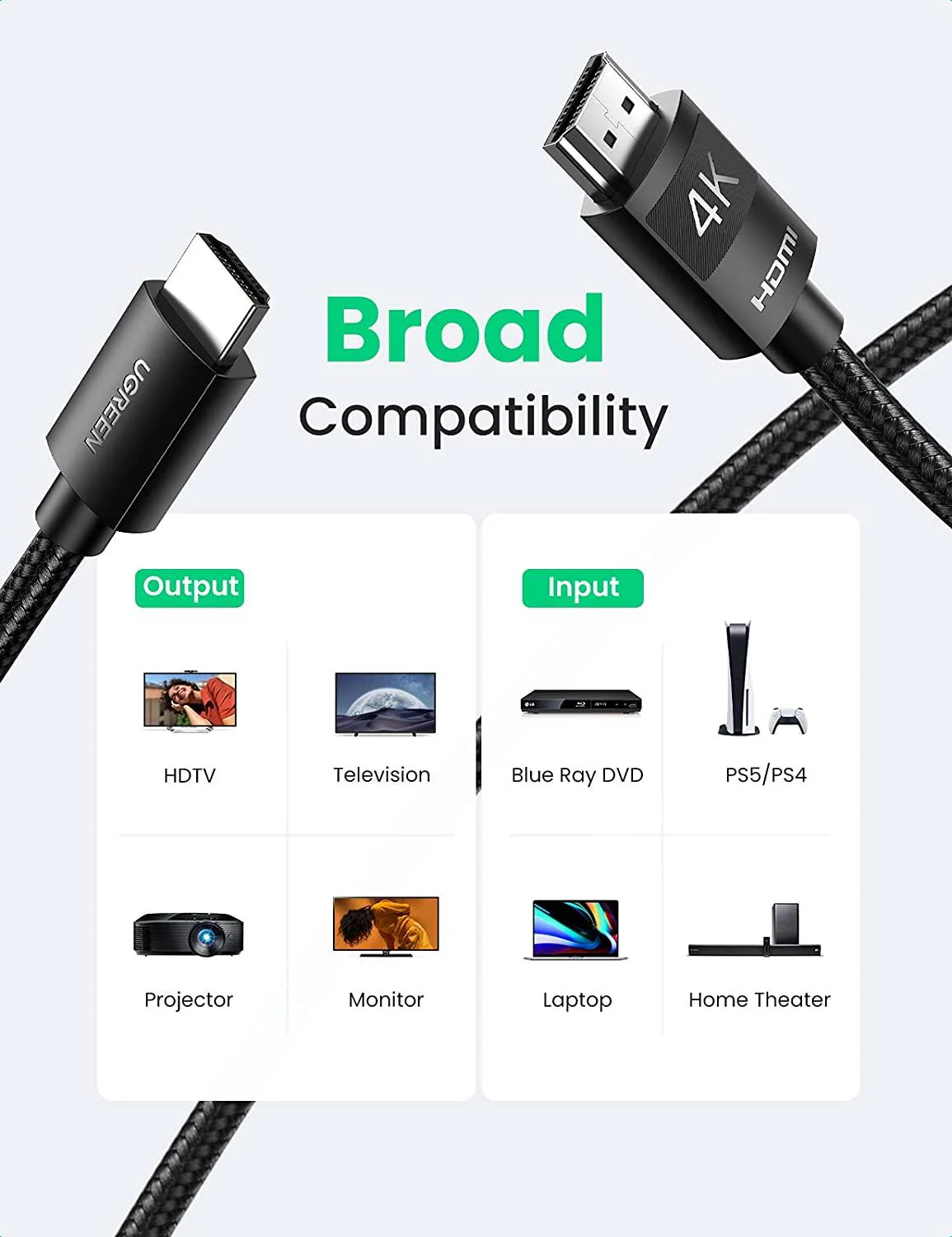 UGREEN 4K HDMI Male to Male Cable 3M (Black) (HD119/40102) - Image 8