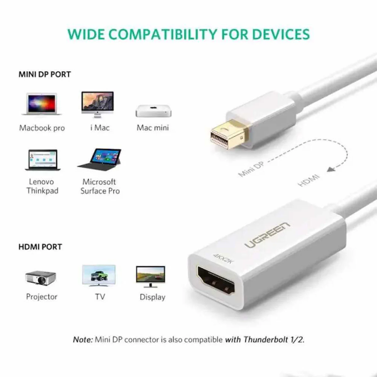 UGreen 4K MINI DP To HDMI Female Converter - 25CM (White) (MD112/40361) - Image 3