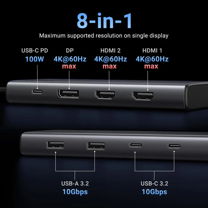 Ugreen 8-in-1 USB-C Hub - USB-C to 2xUSB-A 3.2 + 2xUSB-C 3.2 + 2xHDMI + DP + PD (CM639/35625) - Image 2