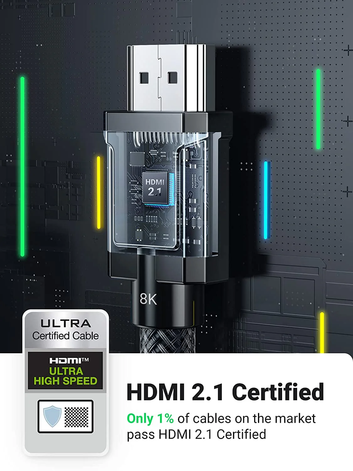 UGreen 8K HDMI 2.1 Male To Male Round Cable With Braided 2M (Grey) (HD135/70321) - Image 3