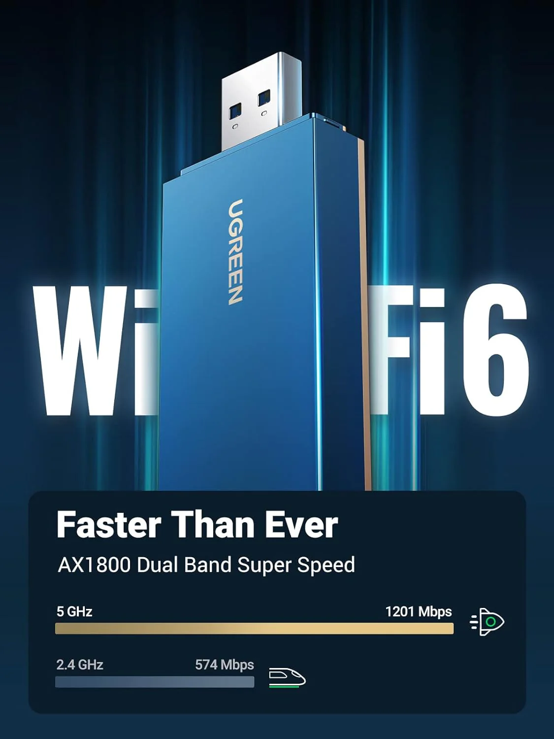 Ugreen AX1800 WiFi 6 Dual-Band Wireless Adapter (CM499/90340) - Image 2