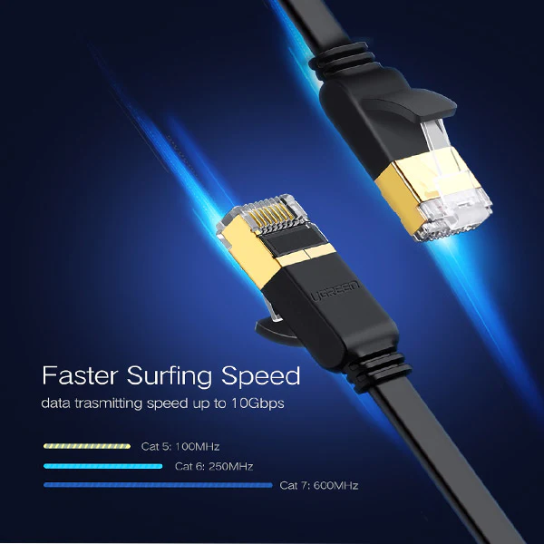 Ugreen Cat 7 U/FTP Flat Ethernet Cable - 10M (Black) (NW106/11265) - Image 5