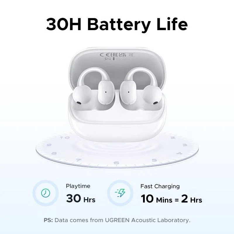 Ugreen ClipBuds Magic True Wireless Earbuds White (WS208/55136) - Image 9