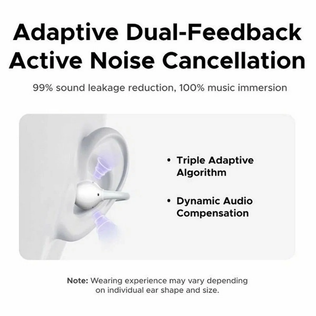 Ugreen ClipBuds Pro Hybrid Active Noise-Cancelling Earbud (Black, Silvery White, White) (WS218/85185, WS218/85911, WS218/65880) - Image 17