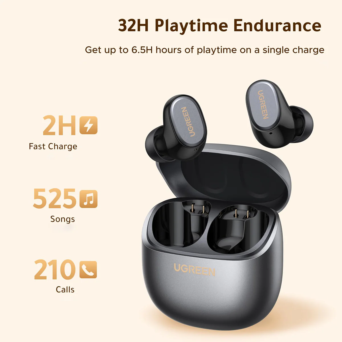 Ugreen Dots True Wireless Earbuds (Black, White) (WS220/75628, WS220/75627) - Image 4