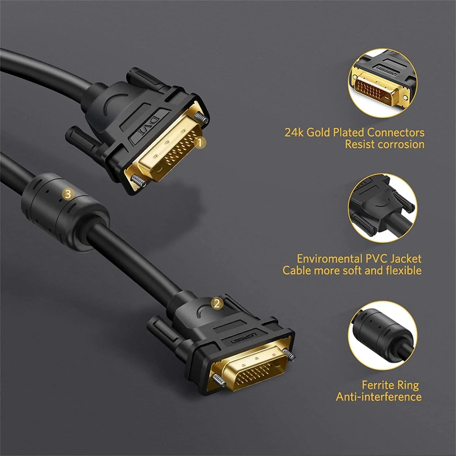 UGREEN DVI (24+1) Male To Male Cable Gold Plated 1.5M (Black) (DV101/11606) - Image 5