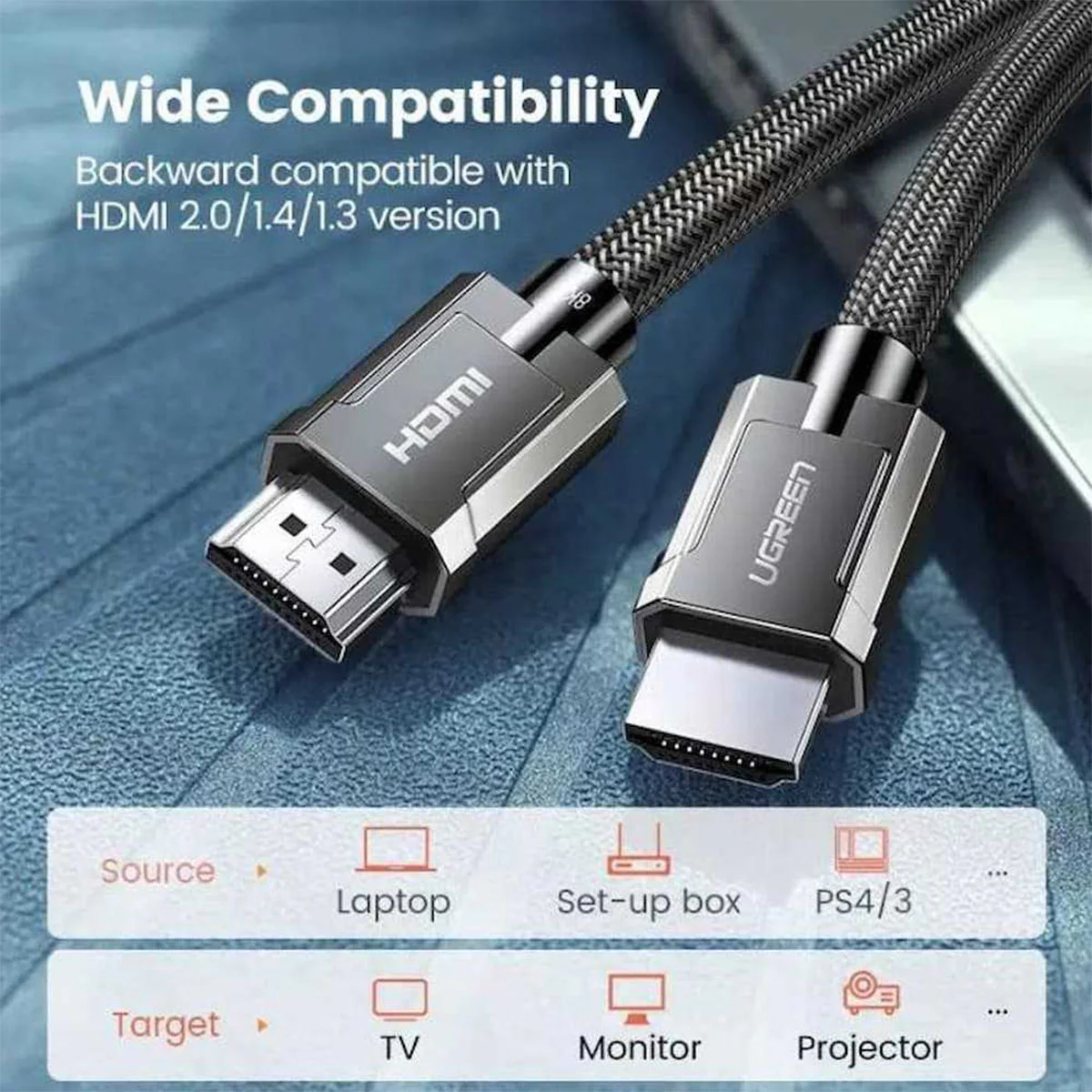 UGreen HDMI 2.1 Male To Male Cable - 3M (Gray) (HD135/80602) - Image 3