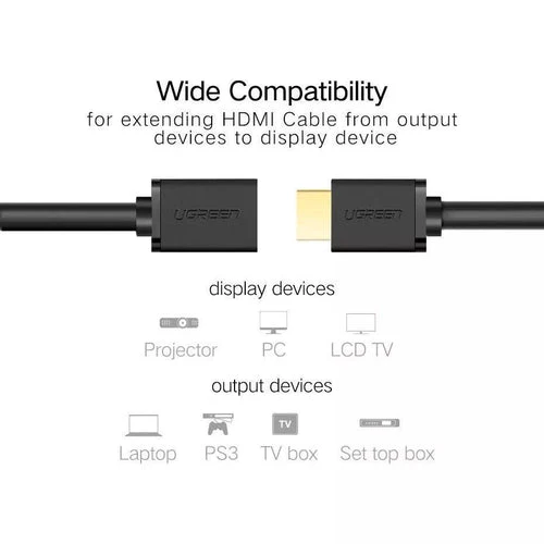 UGreen HDMI Male To Female Extension Cable - 5m (Black) (HD107/10146) - Image 2