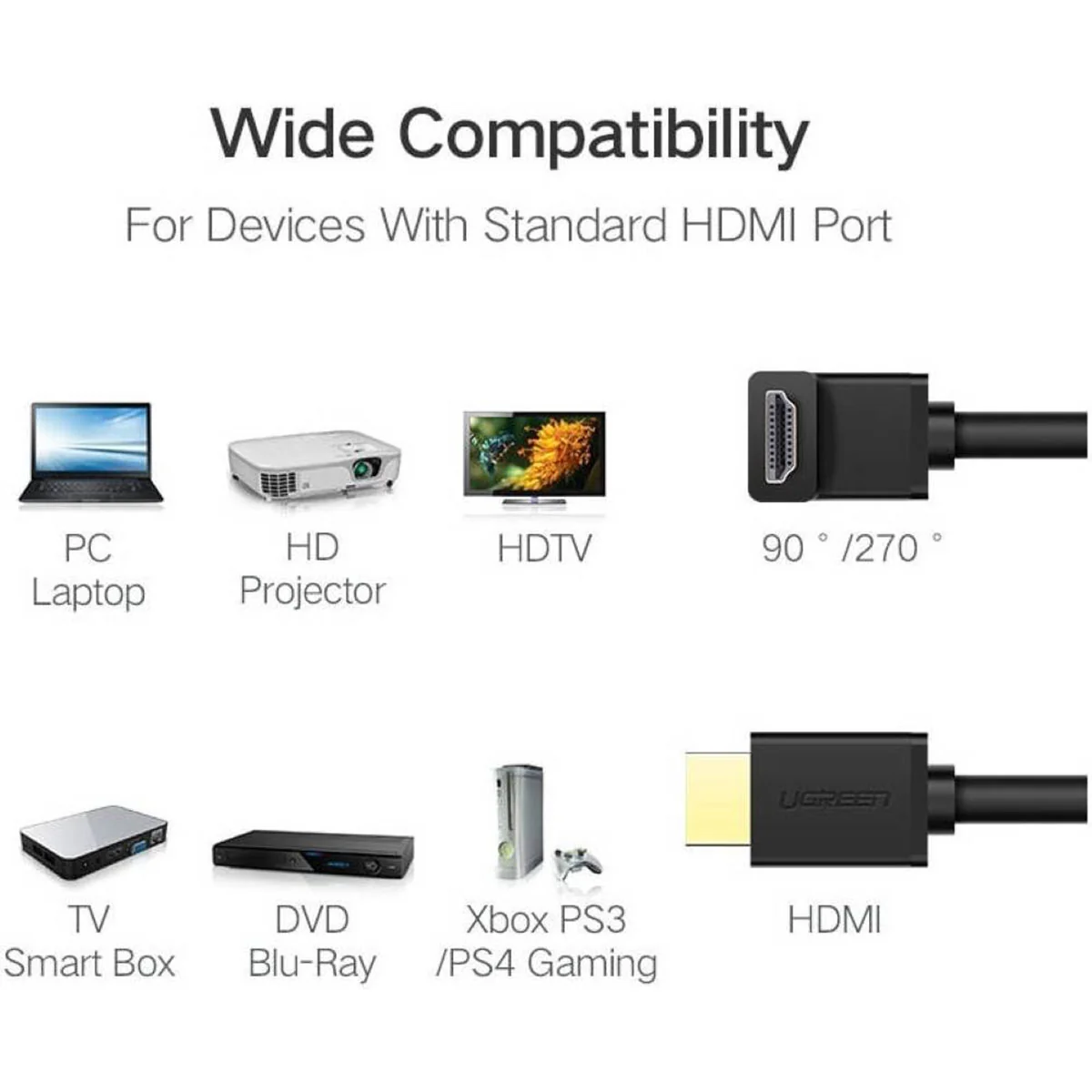 Ugreen HDMI Male To Male Right Angle 90 Degree Cable - 1M (Black) (HD103/10172) - Image 4