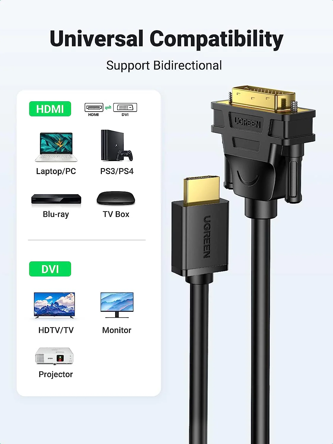 UGreen HDMI To DVI Cable - 2m (Black) (HD106/10135) - Image 5