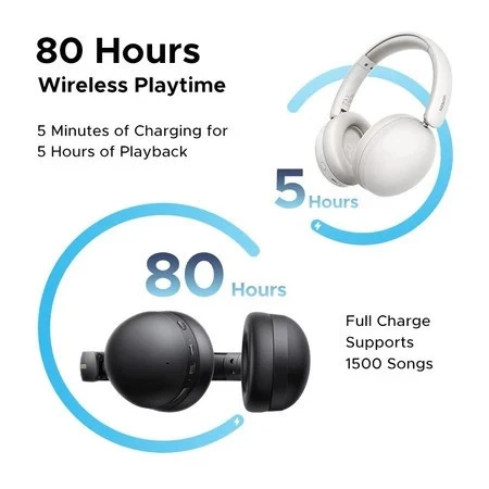 Ugreen HiTune Studio Max2 Headphones (Black, Light Grey) - Image 4