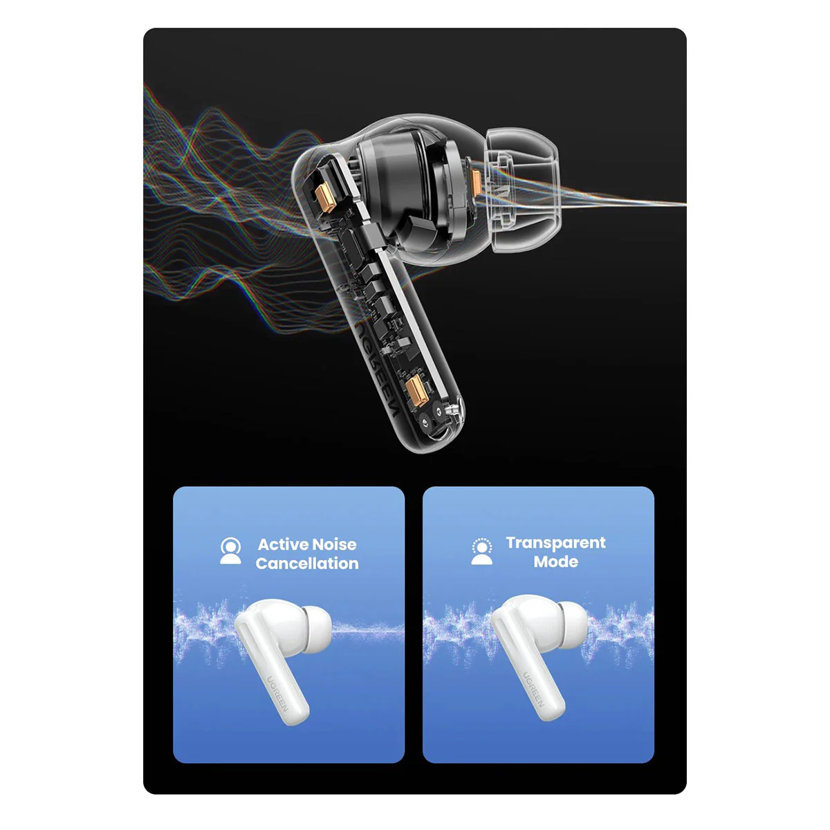 UGreen Hitune T6 Active Noise-Cancelling Earbuds (White) (WS200/15158) - Image 15