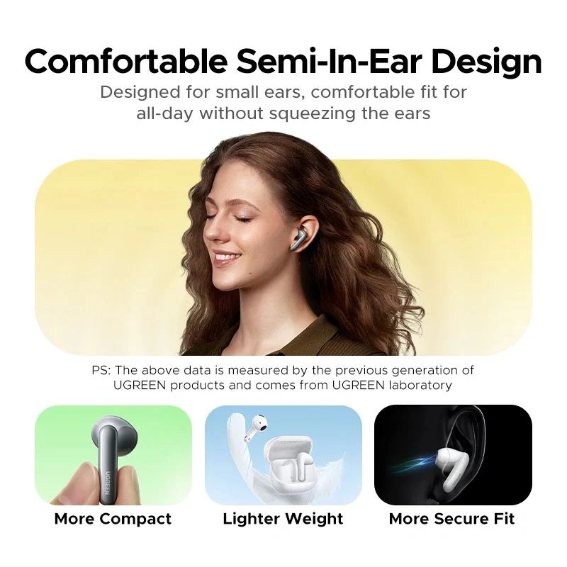 Ugreen LightBuds Magic Hybrid Active Noise-Cancelling Earbuds (Black, White) - Image 14