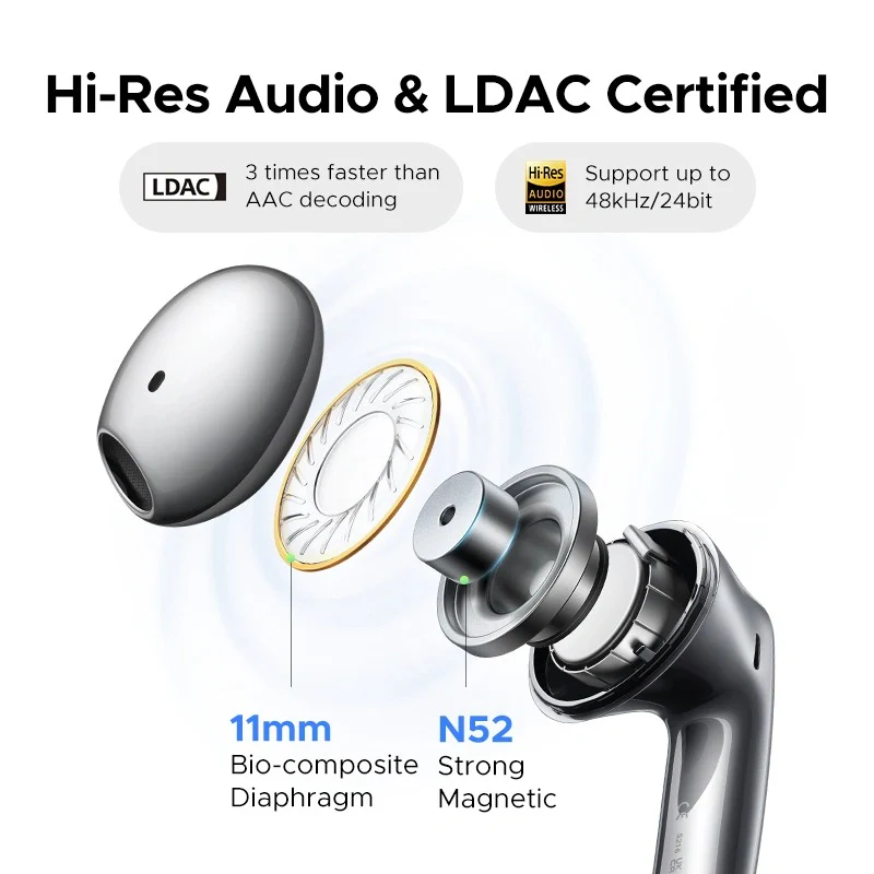 Ugreen LightBuds Magic Hybrid Active Noise-Cancelling Earbuds (Black, White) - Image 9