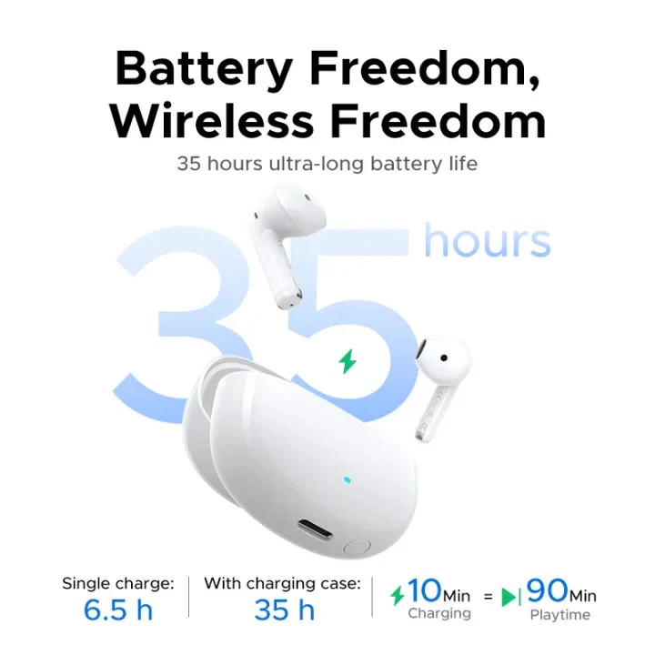 Ugreen LightBuds True Wireless Earbuds (White) (WS217/65876) - Image 6