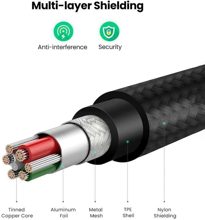 UGreen Lightning To USB 2.0 A Male Cable - 1M (Black) (US199/60156) - Image 3