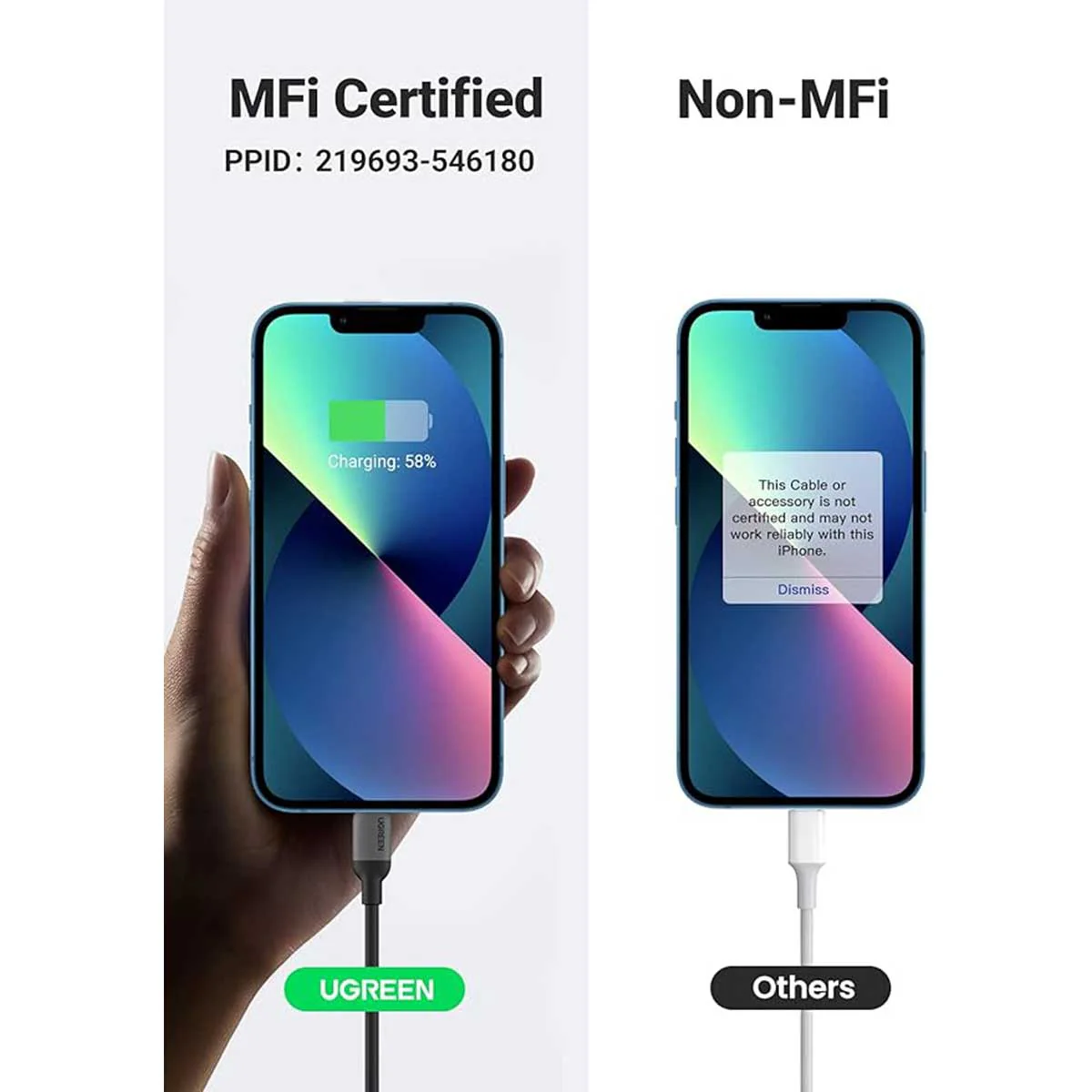 UGREEN Lightning To USB-C Silicone PD Charging Cable (Black, Blue, Green, Pink) - Image 9