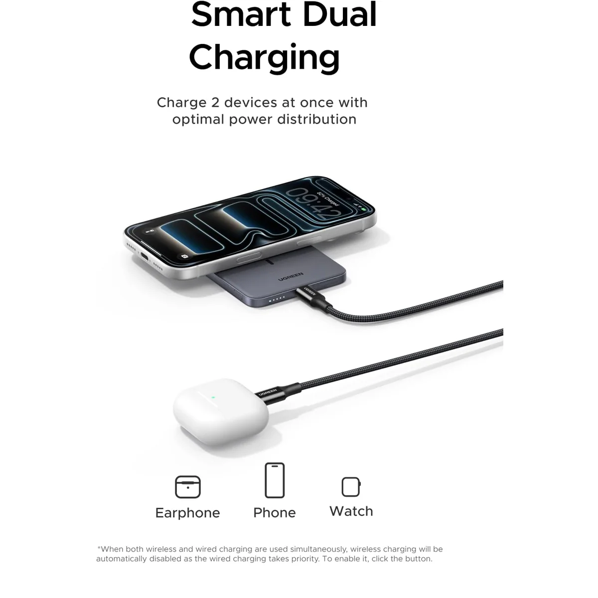 Ugreen MagFlow Air 5000mAh 20W 1xUSB-C + 15W Qi2 Magnetic Wireless Fast Charging Power Bank (Space Gray) (PB580/75984B) - Image 7