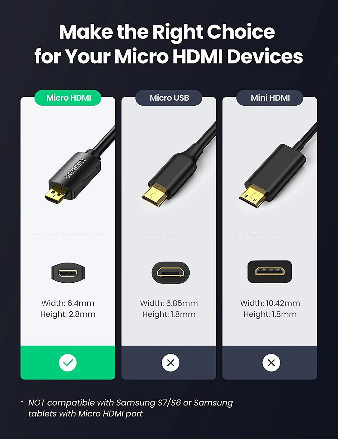 UGREEN Micro HDMI Male To HDMI Female Adapter Cable 20cm (Black) (20134) - Image 2