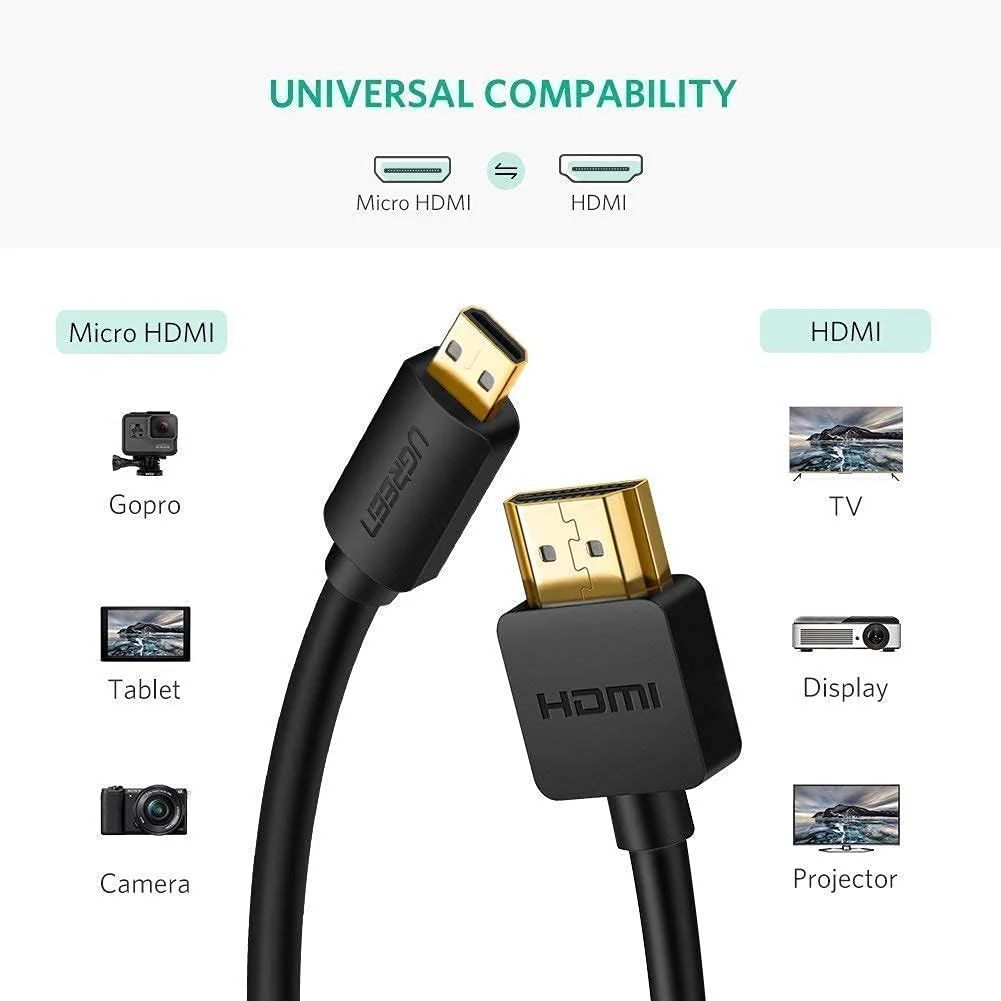 UGreen Micro HDMI Male To HDMI Male Cable - 2m (Black) (HD127/30103) - Image 7