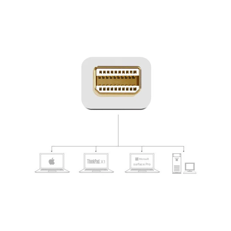 UGreen Mini DP Male TO VGA Female + HDMI Female Converter (Silver) (MD115/20421) - Image 2