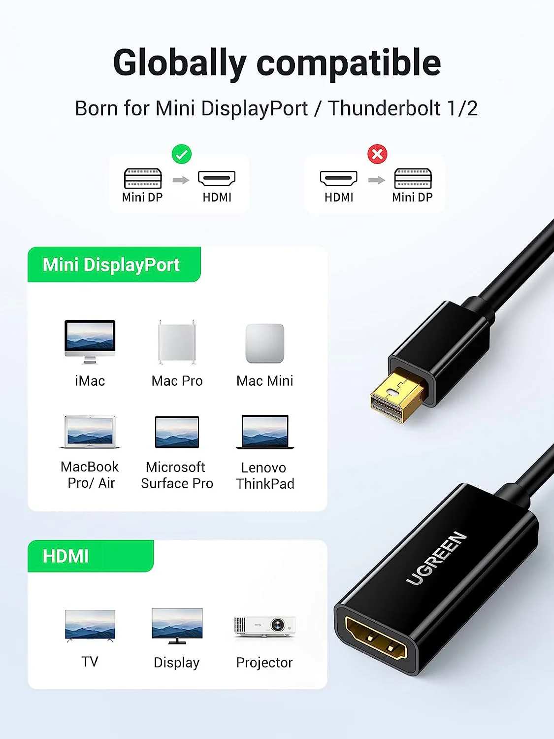 UGreen Mini DP To HDMI Female Converter 1080P - 25CM (Black) (MD112/10461) - Image 2
