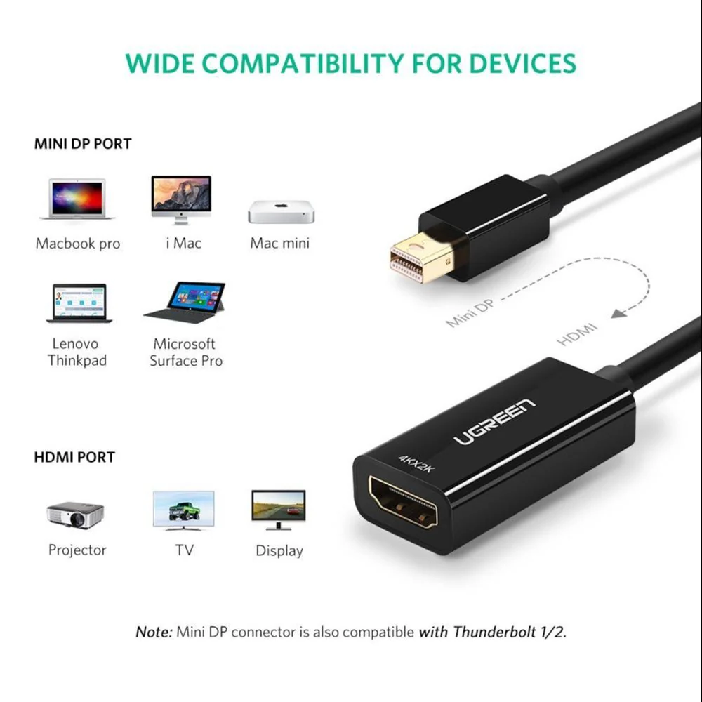 UGreen Mini DP To HDMI Female Converter 4k - 25cm (Black) (MD112/40360) - Image 7