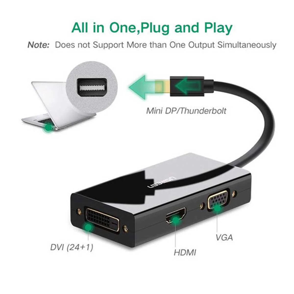 UGREEN Mini DP To HDMI/ VGA/DVI Converter - 13.3cm (Black) (MD114/20418) - Image 4