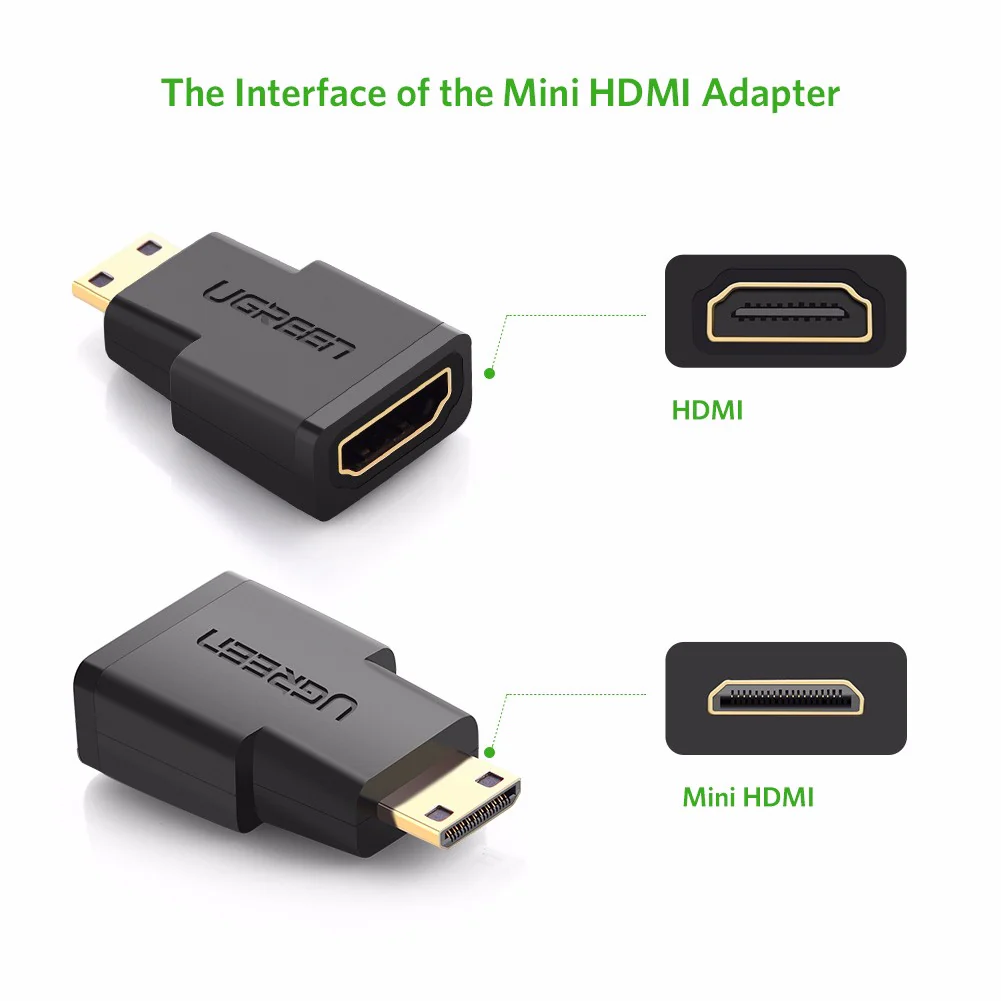 Ugreen Mini HDMI Male to HDMI Female Adapter (20101/20101) - Image 2