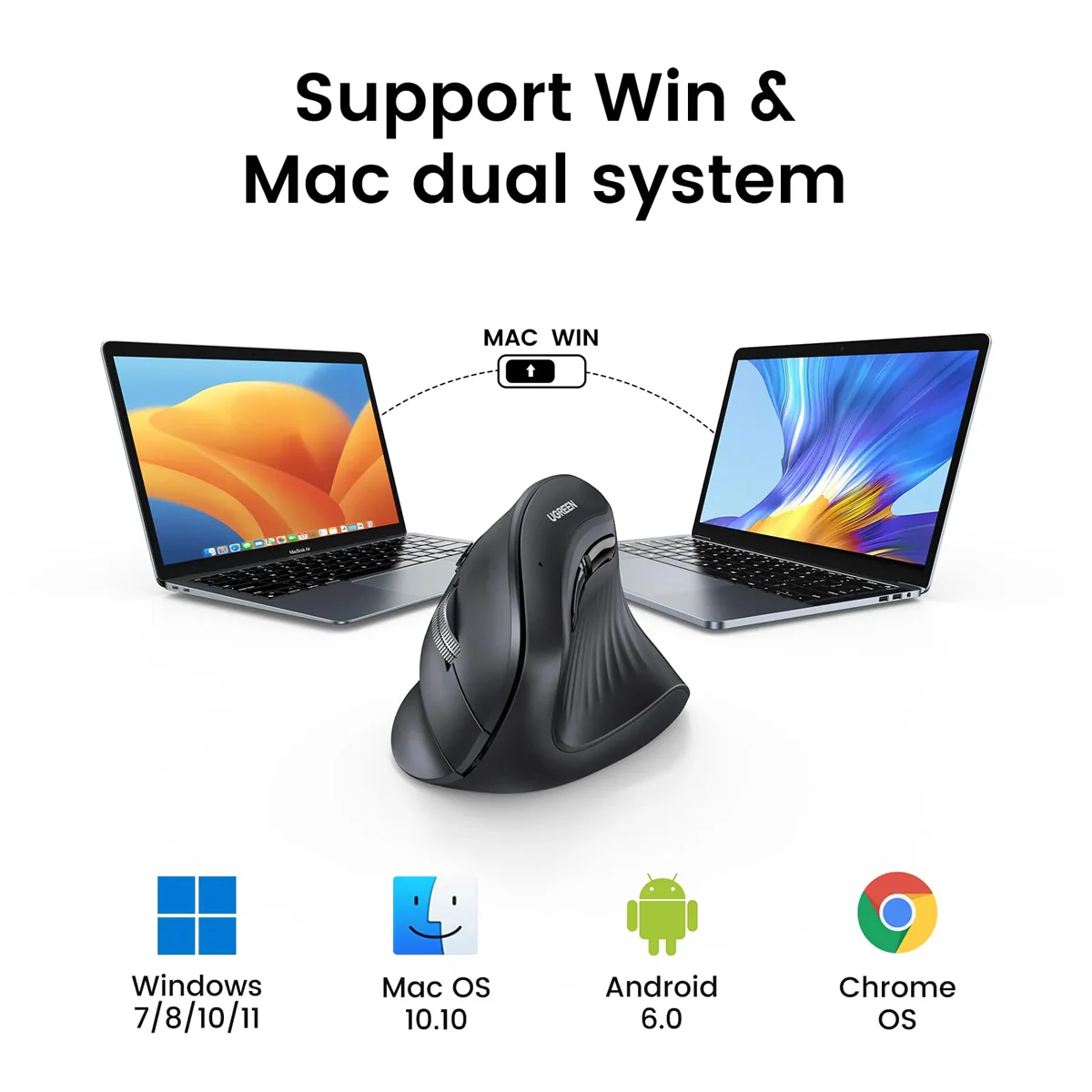 Ugreen Multi-Mode 4000DPI Mini Wireless Vertical Mouse (Black) (MU008Smini/85310) - Image 2
