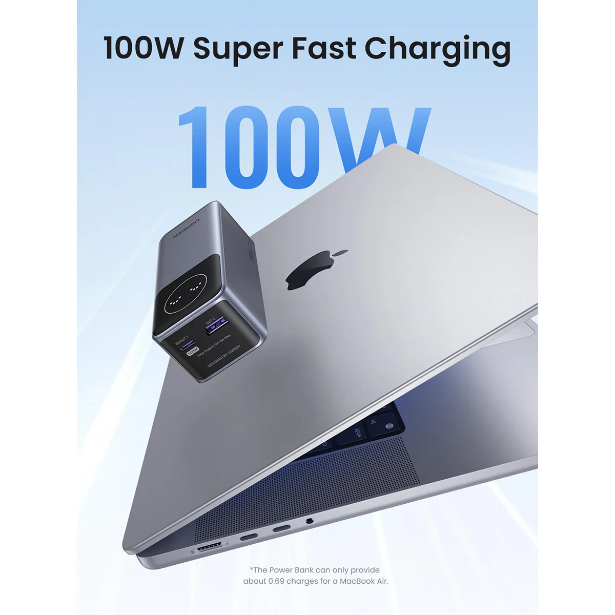 Ugreen Nexode 12000mAh Quick Charging 100W Power Bank (Grey) (PB724/35526B) - Image 6