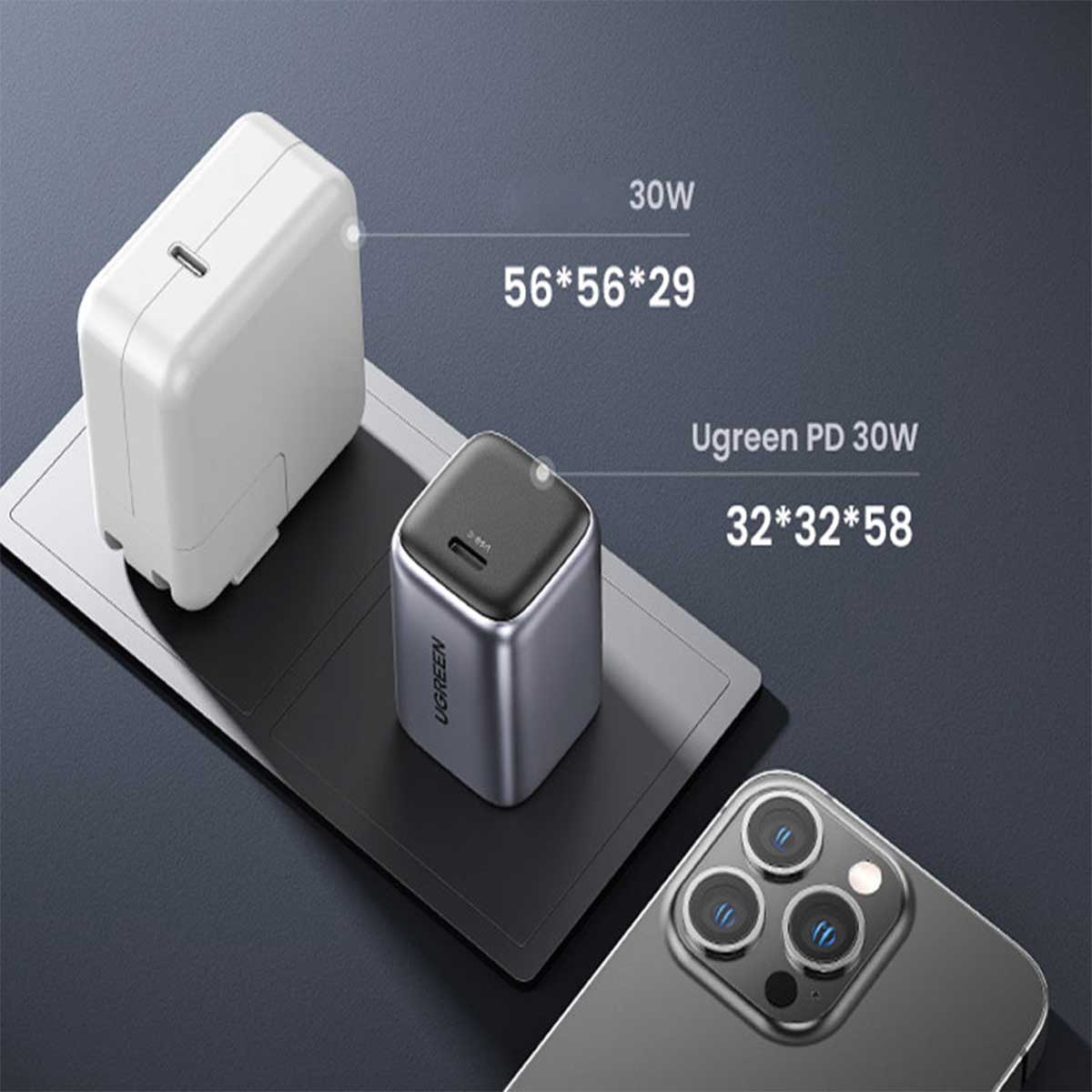 UGreen Nexode Mini 20W USB-C PD GAN Tech Fast Charger (Space Grey) (CD318/90902) - Image 2