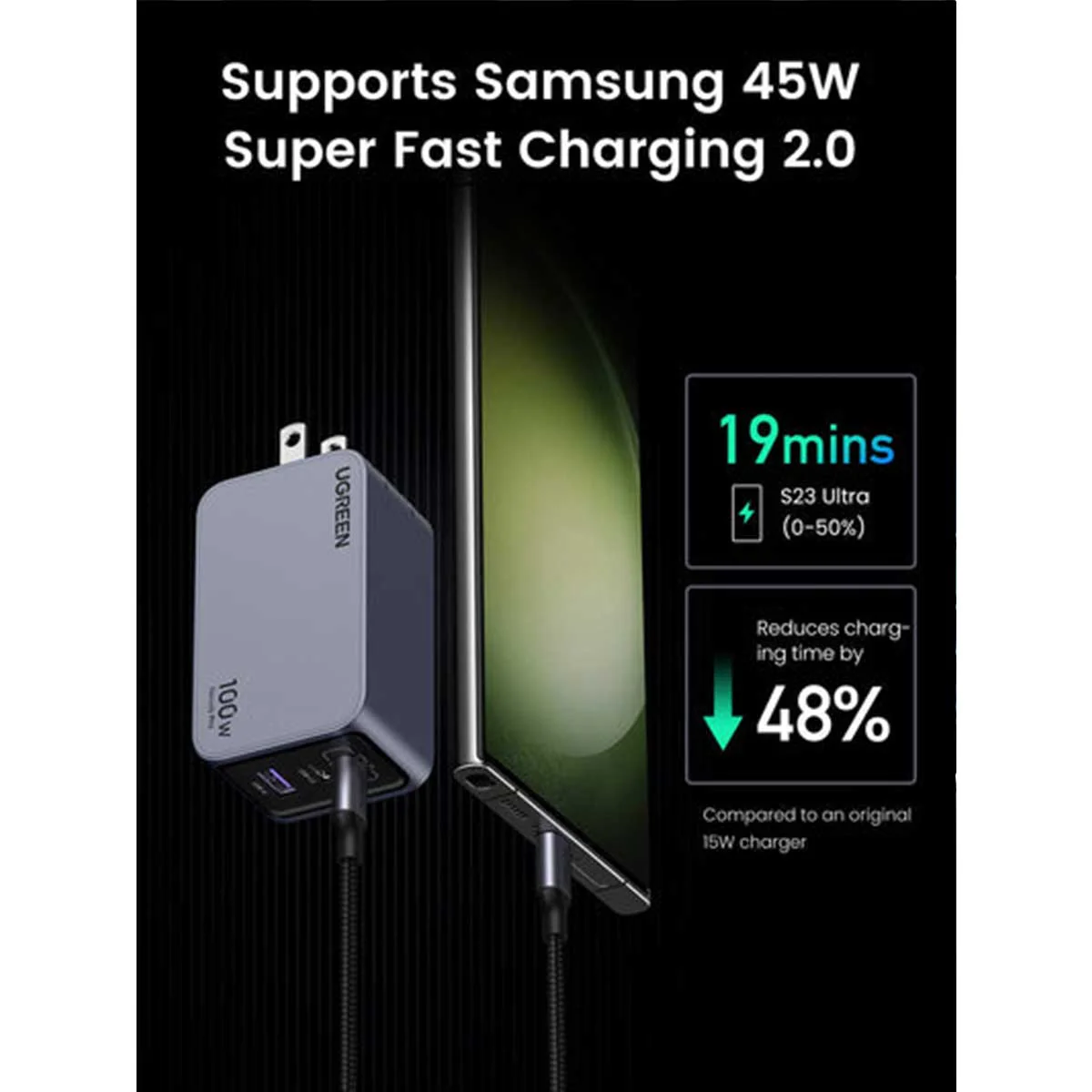 UGREEN Nexode Pro 3-Port 100W Gan Tech Fast Charger (Grey) (X757/25873) - Image 9