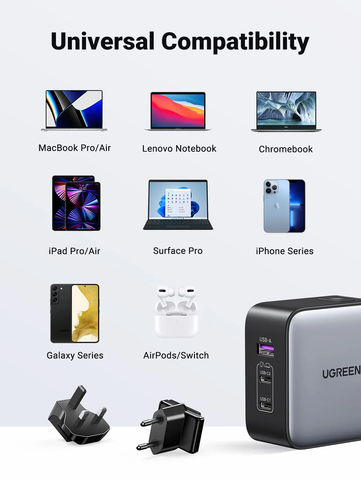 Ugreen Nexode USB-A + 2xUSB-C 65W GaN Tech Worldwide Travel Fast Charger (CD296/90409) - Image 6