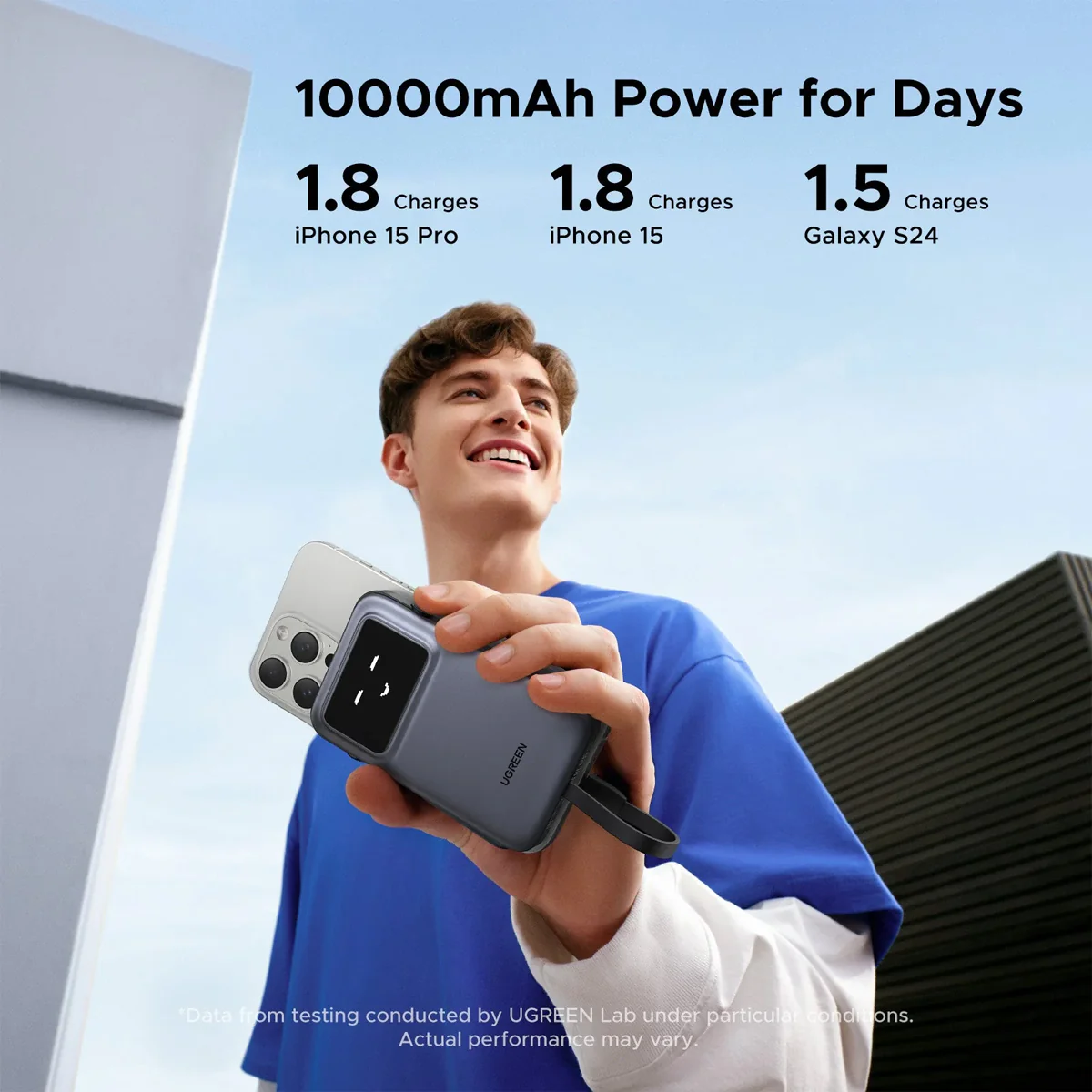Ugreen Uno 10000mAh Quick Charging 30W Power Bank With Build-in USB-C Cable (Grey, Purple) (PB511/35603B, 35604B) - Image 5