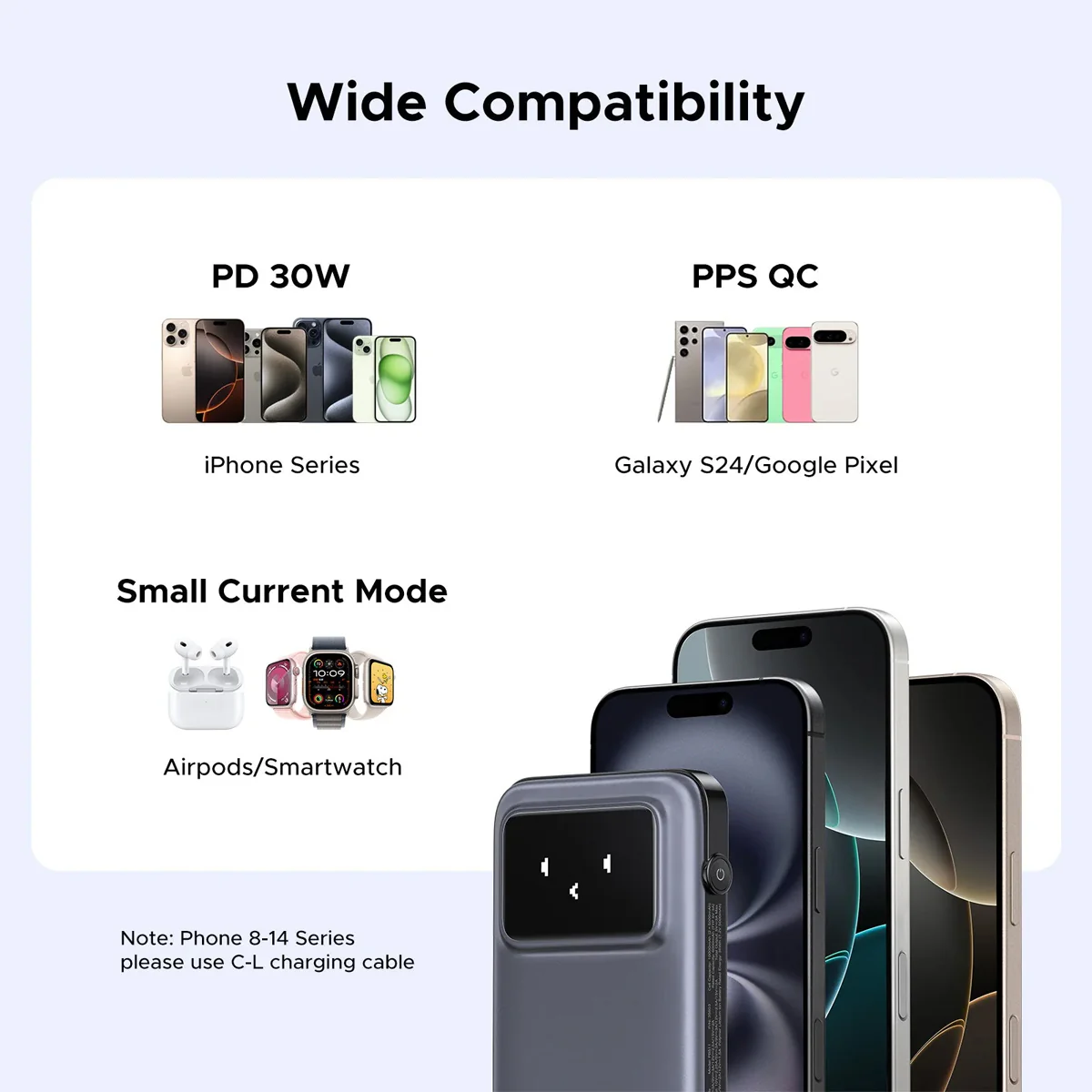 Ugreen Uno 10000mAh Quick Charging 30W Power Bank With Build-in USB-C Cable (Grey, Purple) (PB511/35603B, 35604B) - Image 9