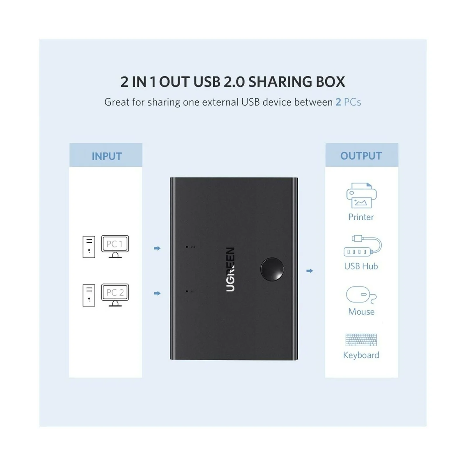 UGreen USB 2.0 2X1 Sharing Switcher (Black) (30345) - Image 7