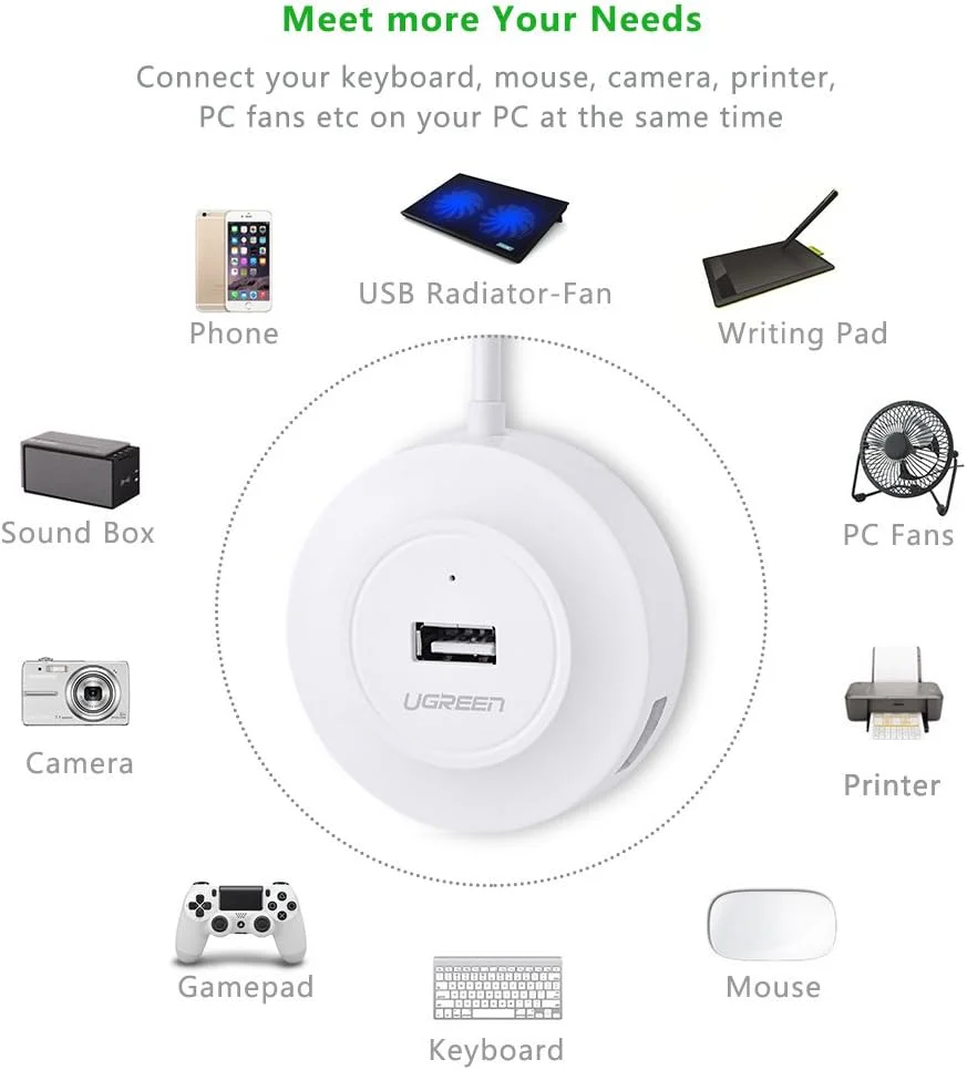 UGreen USB 2.0 4-Ports Hub - 1M (White) (CR106/20270) - Image 3