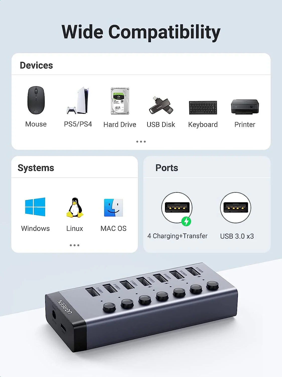 UGreen USB 3.0 7-Port Hub (Gray) (CM481/90305) - Image 4