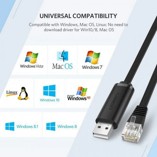 UGreen USB-A To RJ45 Console Cable - 3M (Black) (CM204/60813) - Image 3