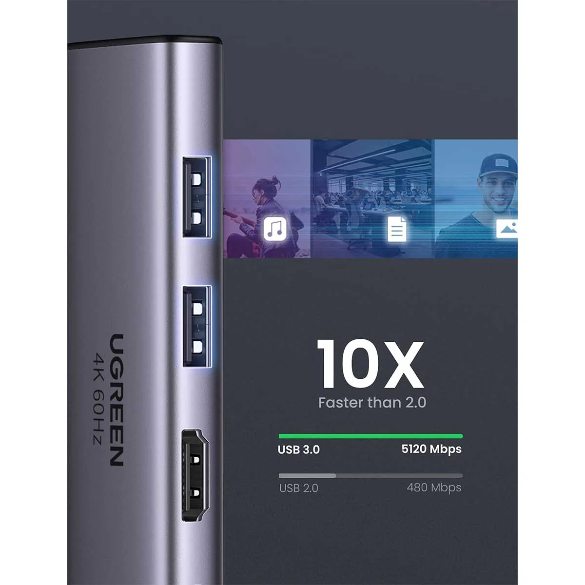 UGreen USB-C 6-In-1 Multifunction Adapter (CM498/15852) - Image 5