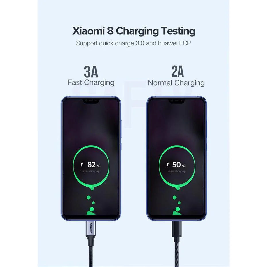UGREEN USB-C Male To USB-A 2.0 Male Cable 0.5m (Black) (US288/60125) - Image 6