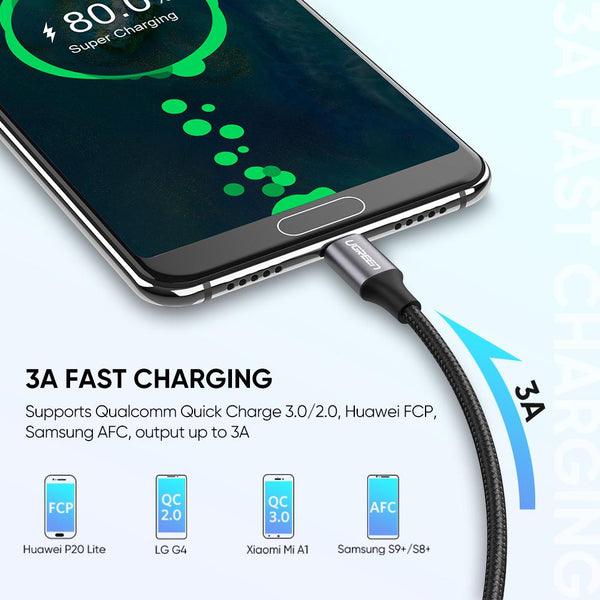 UGREEN USB-C Male To USB-A 2.0 Male Cable 1.5m (Black) (US288/60127) - Image 5