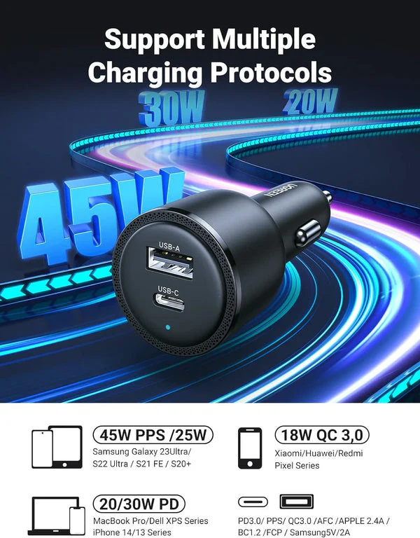 UGreen USB-C PD + USB-A 63W Fast Car Charger (Black) (CD239/90645) - Image 5