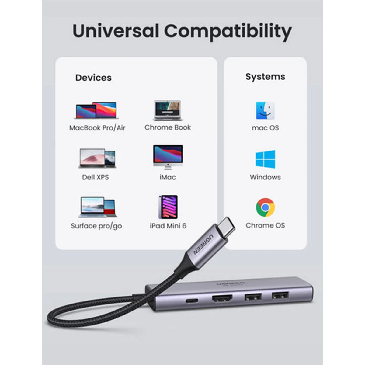 Ugreen USB-C to HDMI + 2xUSB 3.0 A + SD/TF + PD Converter (6-in-1) Multifunction Adapter (Gray) (CM511/60384) - Image 5