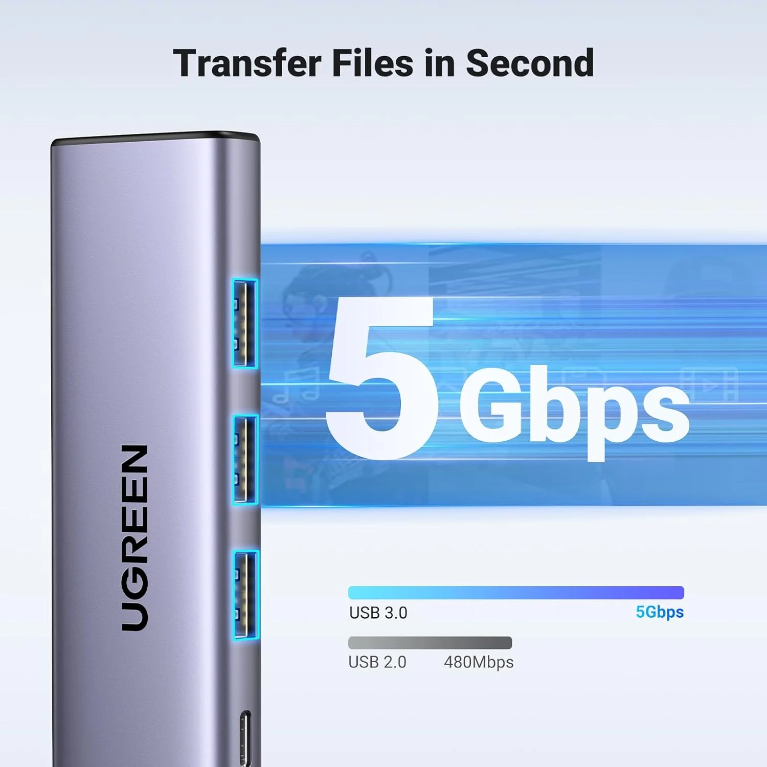 Ugreen USB-C to HDMI + 3xUSB 3.0 A + PD Power Converter (5-in-1) Multifunction Adapter (CM511/15597) - Image 4